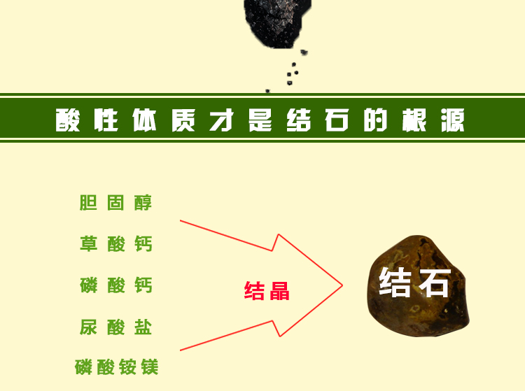 1493087822545194.jpg 石清藤茶新款功效版詳情_07.jpg