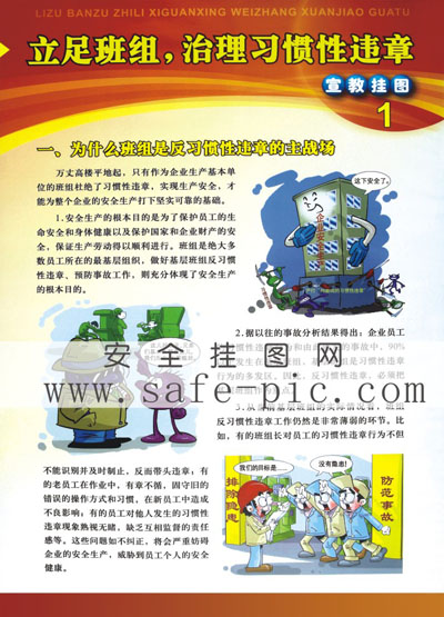 立足班組，治理習慣性違章掛圖