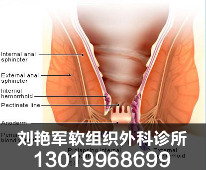 盤錦軟組織外科診所 盤錦軟組織外科診所