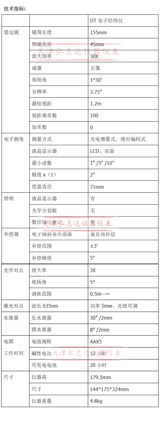 測繪-經緯儀-斯坦達電經