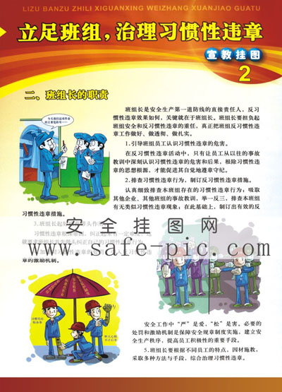 立足班組，治理習慣性違章宣教掛圖